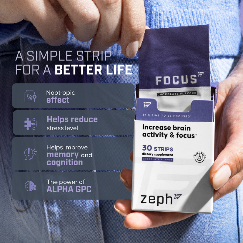 Zeph Focus Strips