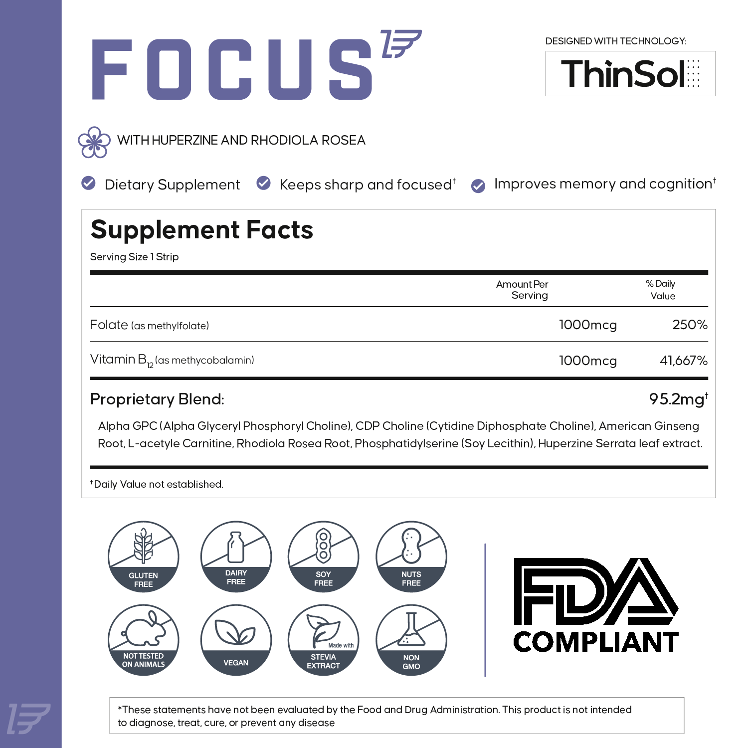 Zeph Focus Strips